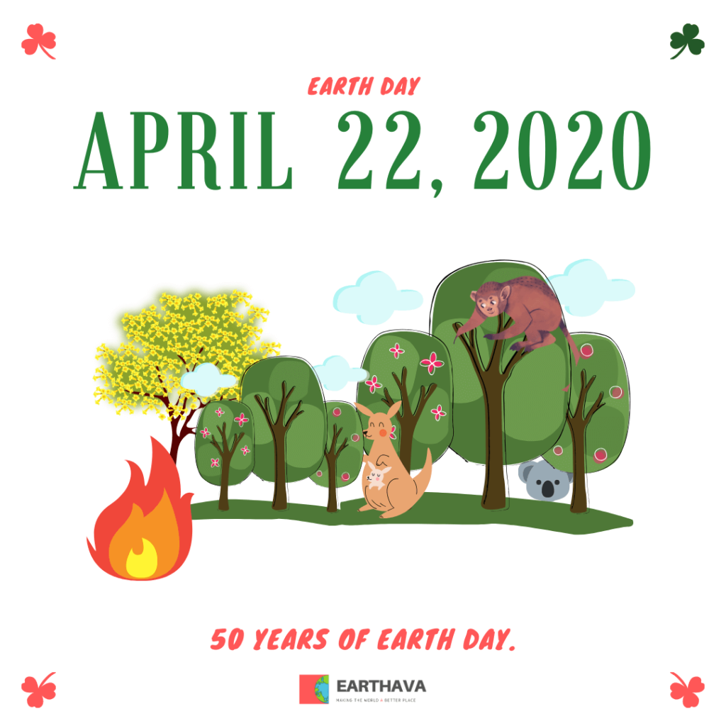 Forests. Earth day 2020.